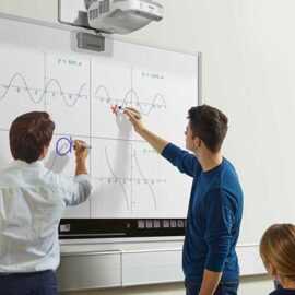 Interactive Whiteboards