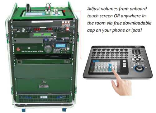 Triple PA System - Digital - Image 3